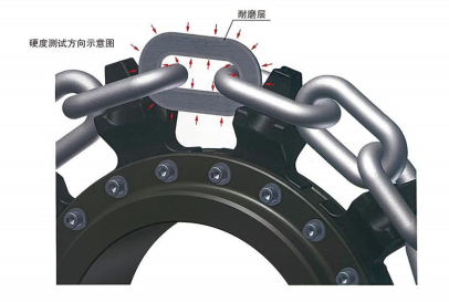 Metal Chain - Image 10